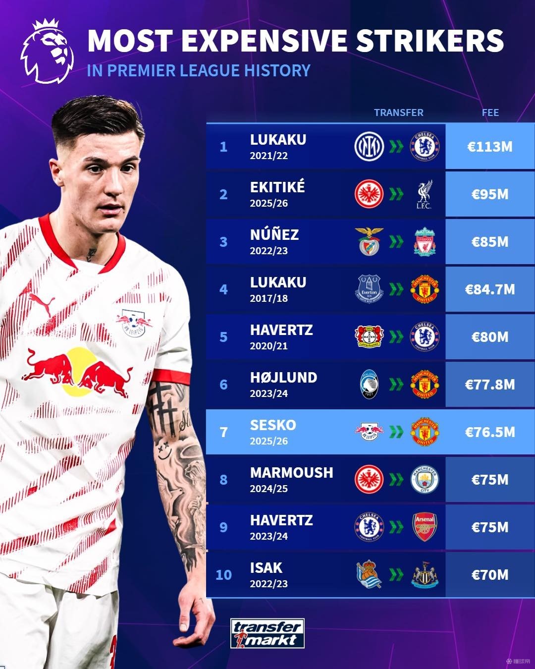 自然会触发 自然会触发