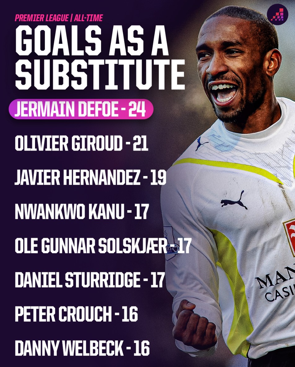 在低位与肘 在低位与肘