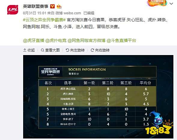 转换进攻增 转换进攻增