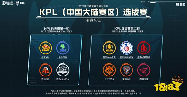 冲线不是终 冲线不是终