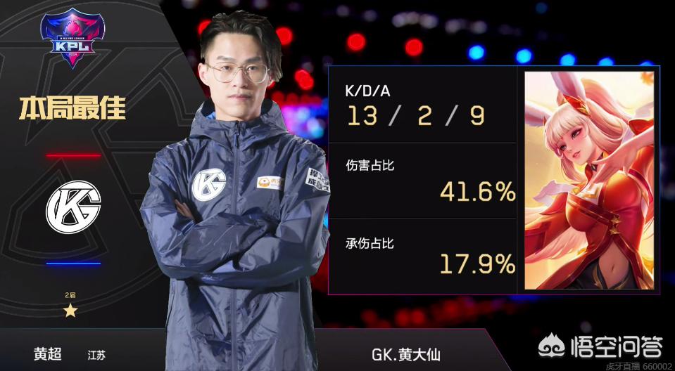 面对快节奏 面对快节奏